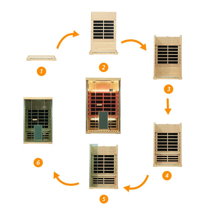 SH02 2 Person Far Infrared Sauna